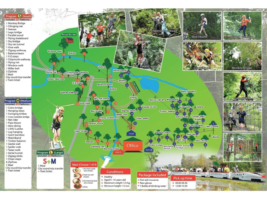 Chiang Mai: Zipline adventure with lunch & city hotel pickup - Lunch and the value of the package