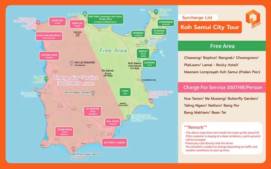 Koh Samui: Half-Day Highlights Tour with Hotel Transfers - Transport, guides, and the small-group setup