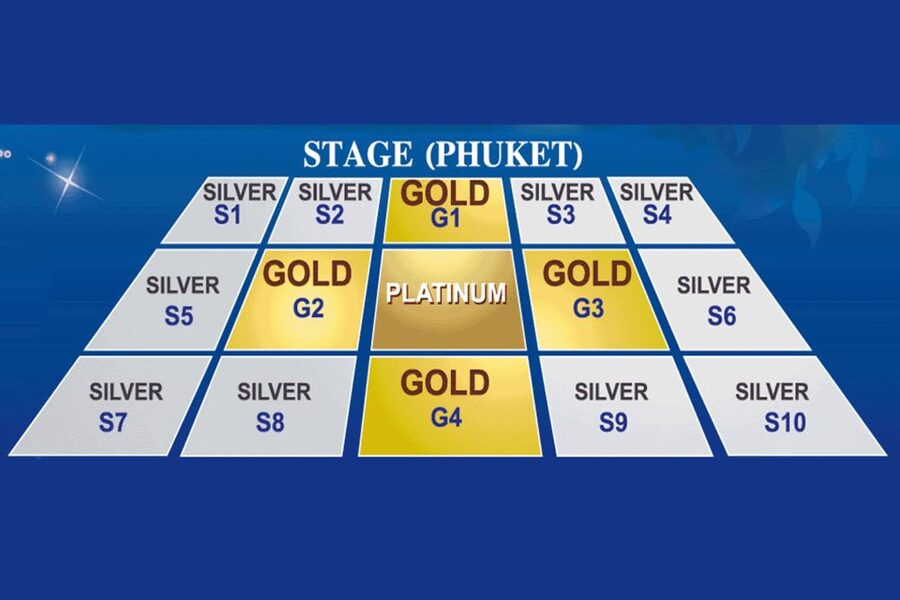 Phuket: Siam Niramit Show Admission Ticket - Getting to Rassada and planning your return