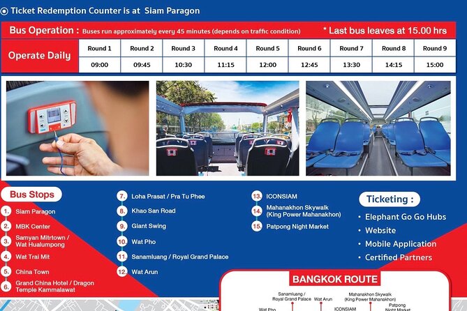 The Best Bangkok Hop-On Hop-Off Bus Tour - Stops 7 to 11: The old city and royal quarter